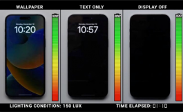 iPhone永远显示耗电测试：开启与关闭24小时看看耗电量差多少