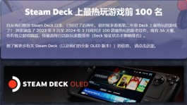 哪个游戏在Steam平台最受欢迎？Steam新排行榜出炉！