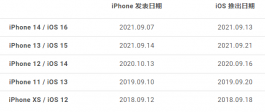 iOS 17正式版更新什么时候推出？有哪些支持的机型？这里告诉你