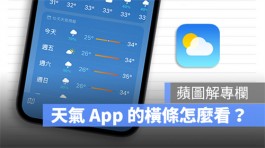 教你看懂iPhone天气App彩色横条以及小白点的意思