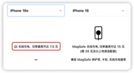 iPhone 16e重要功能被砍，苹果回应