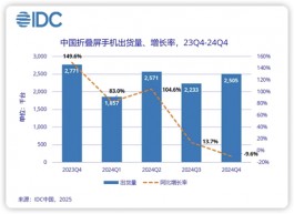 最强iPhone，终于来了！